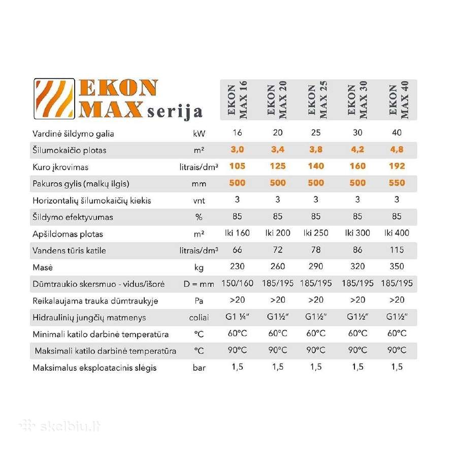 Katilas ekon max 25 - aukštaitijos katilai - nuotraukos Nr. 4