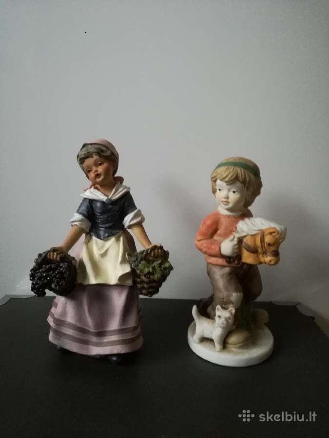 Figureles