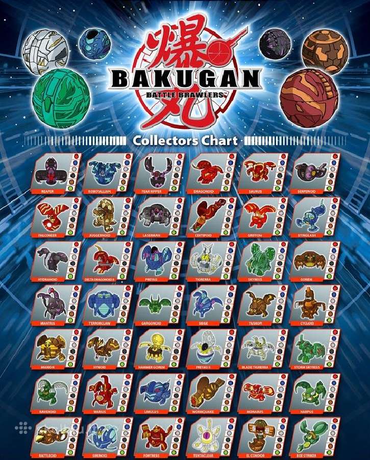 Perku bakugan figūrėles