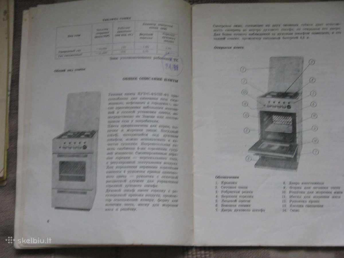Sena dujinės viryklės instrukcija - nuotraukos Nr. 4