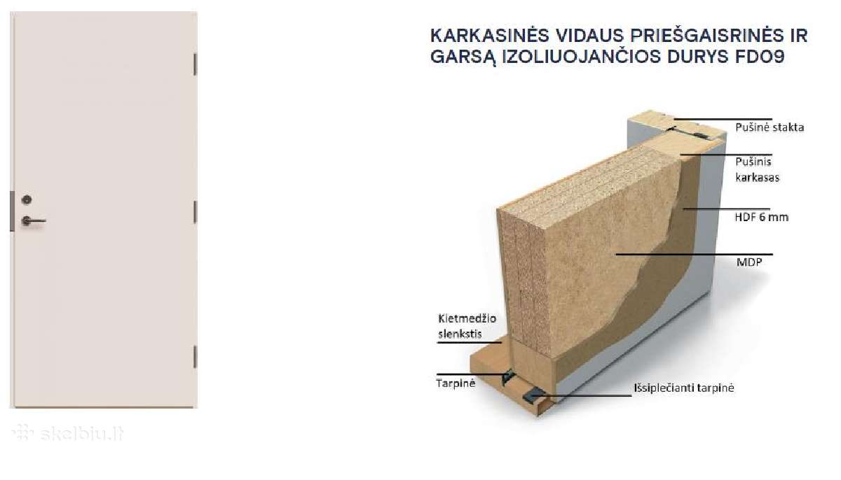 Sales! Durų išpardavimas / Priešgaisrinės durys - nuotraukos Nr. 11