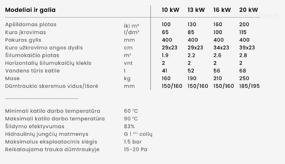 Ekon kieto kuro aukštaitijos katilai - nuotraukos Nr. 2