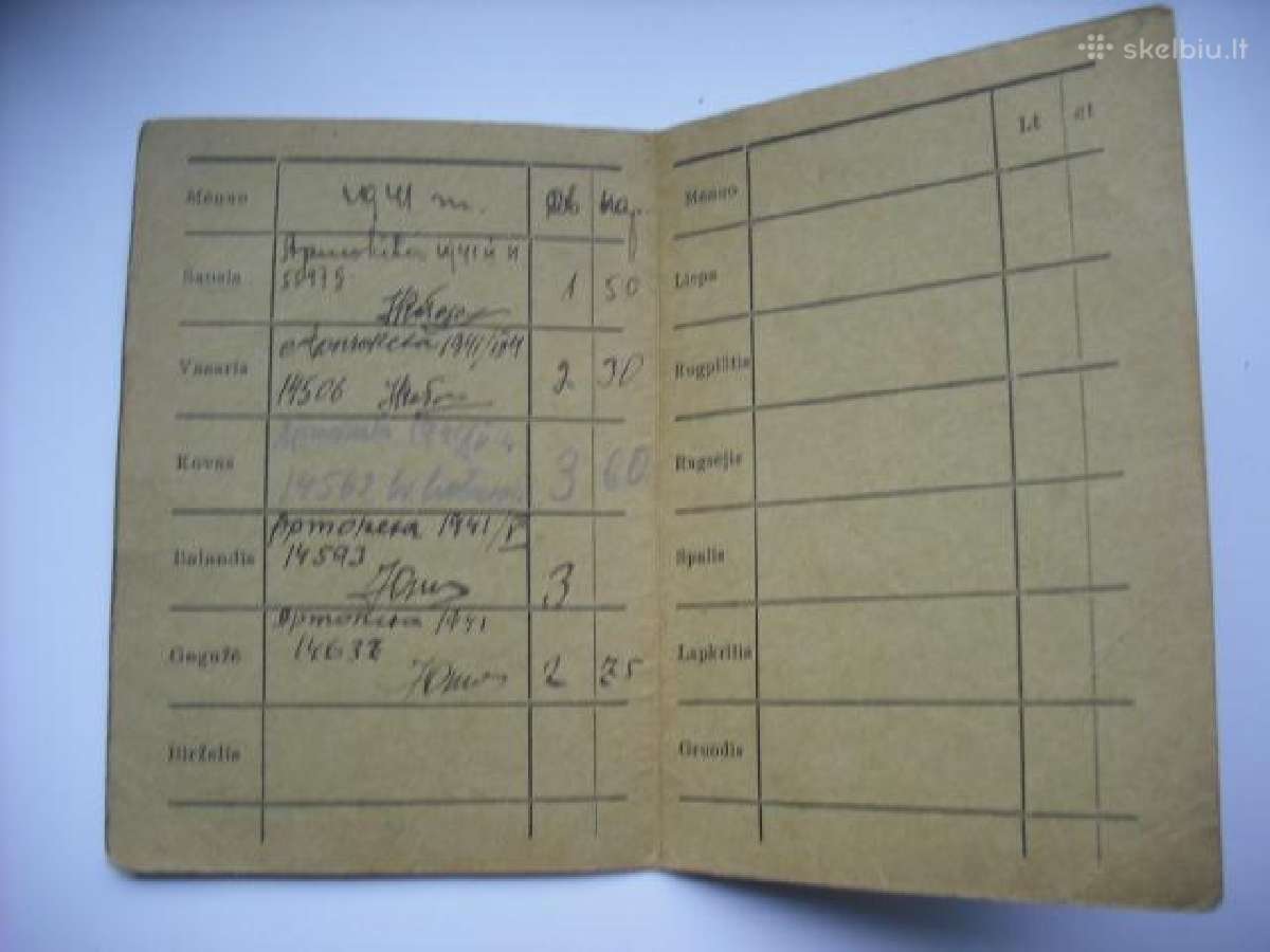 Tarpukario profsąjungos 1941m.pažymių knygelė - nuotraukos Nr. 2