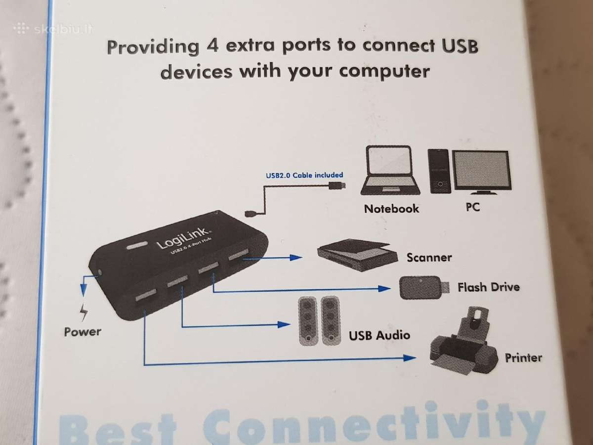 Usb 2.0 4-port Hub - nuotraukos Nr. 3