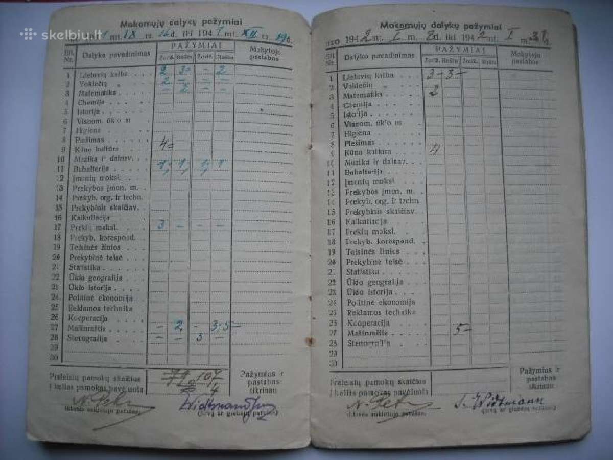 Tarpukario profsąjungos 1941m.pažymių knygelė - nuotraukos Nr. 7