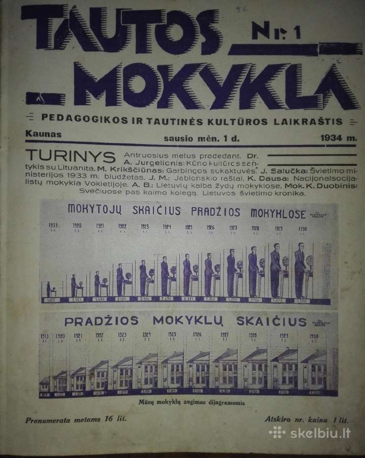 1259. Tautos Mokykla antikvarinis-kolekcinis - nuotraukos Nr. 3