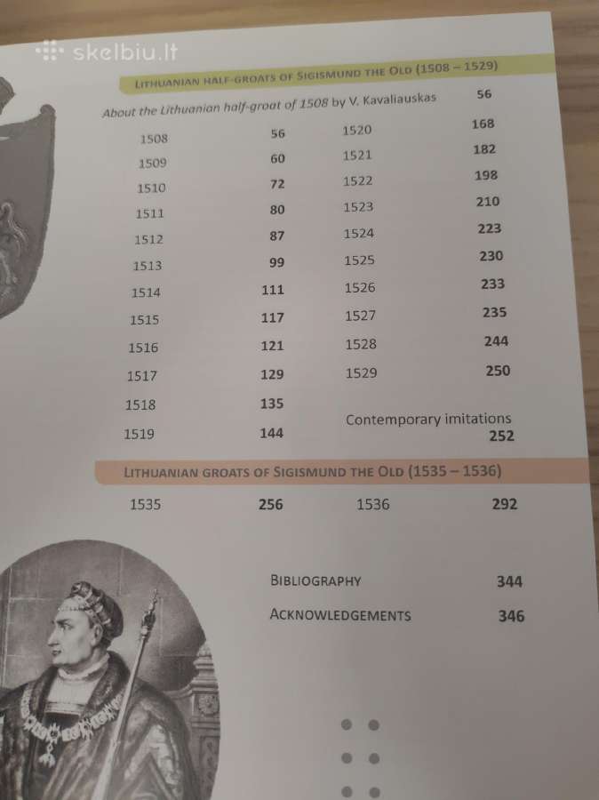 Lithuanian coins / Lietuviški pinigai 1495-1536 - nuotraukos Nr. 2