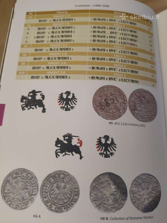 Lithuanian coins / Lietuviški pinigai 1495-1536 - nuotraukos Nr. 4