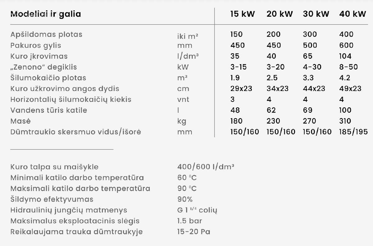 Agro Uni katilai - pristatymas į namus Lietuva - nuotraukos Nr. 3