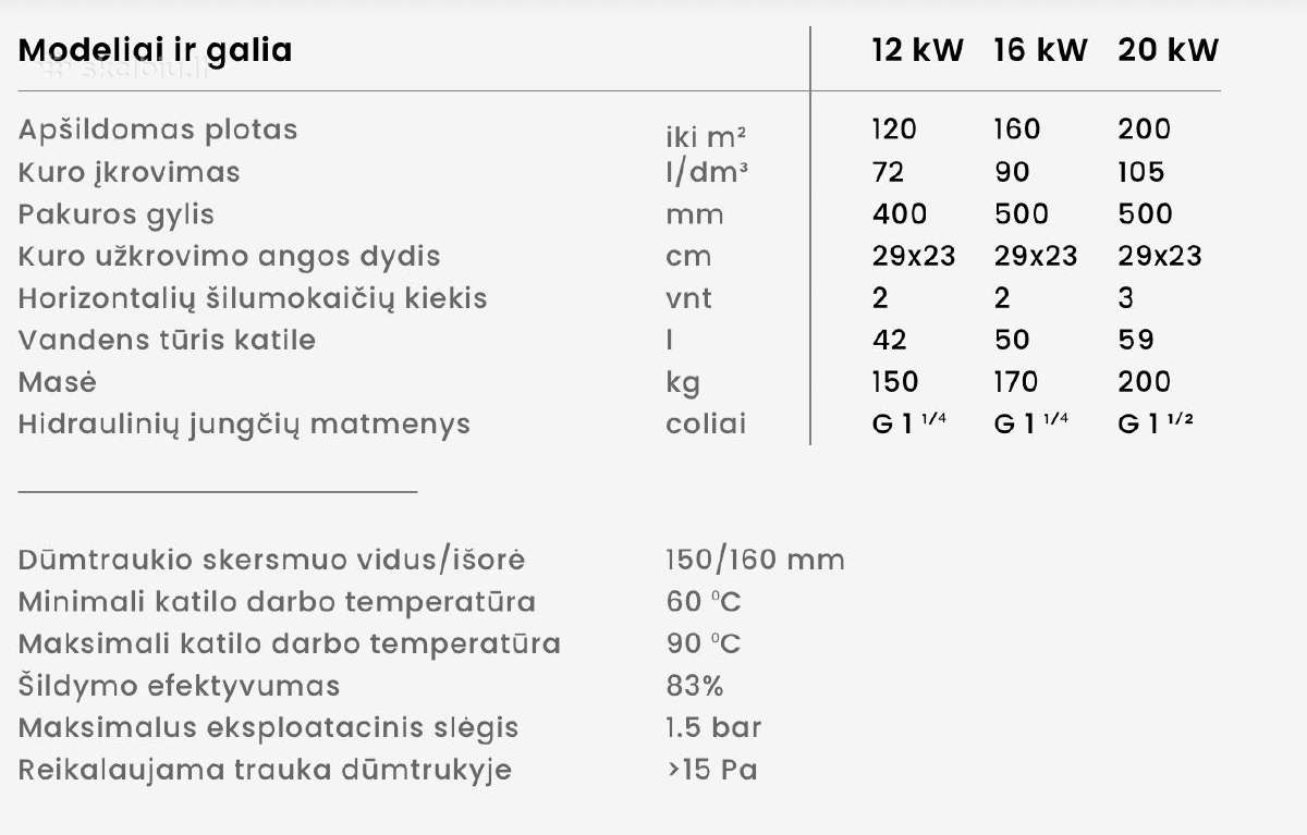 Kompakt - aukštaitijos katilai - pristatome nemok - nuotraukos Nr. 3