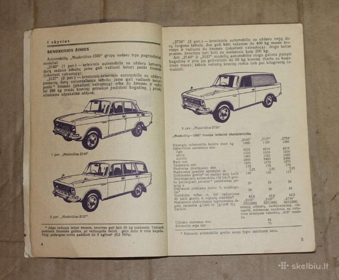 Automobilis Moskvičius knyga 1987m. - nuotraukos Nr. 3