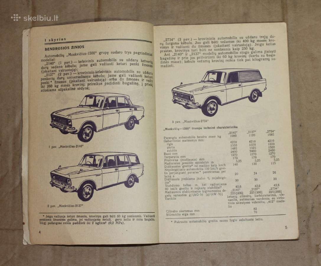Automobilis Moskvičius knyga 1987m. - nuotraukos Nr. 3