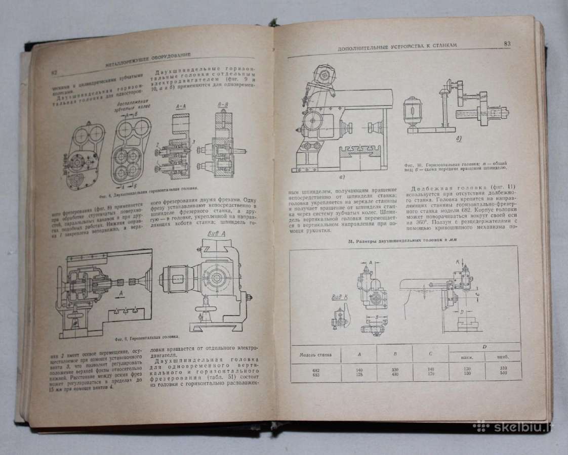 Tekinimo mašinų technologo vadovas 1963m. - nuotraukos Nr. 4