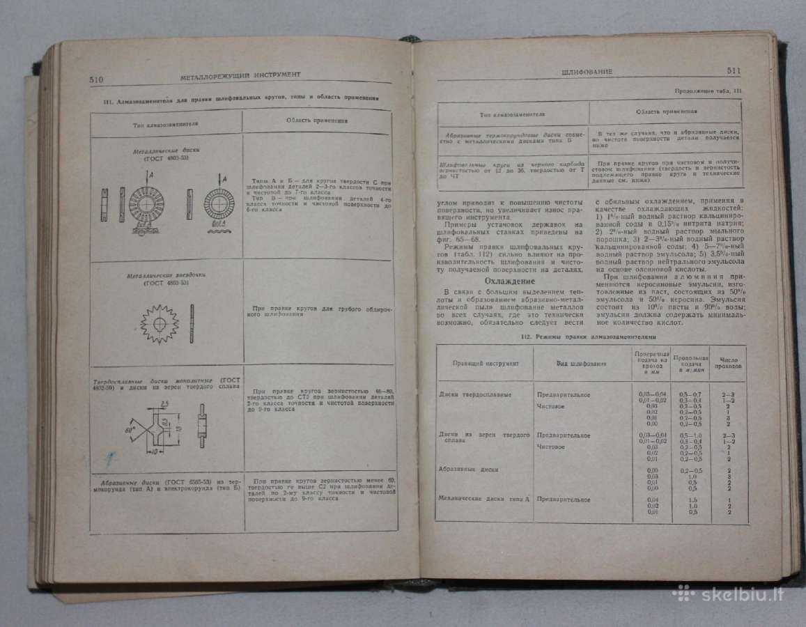 Tekinimo mašinų technologo vadovas 1963m. - nuotraukos Nr. 6
