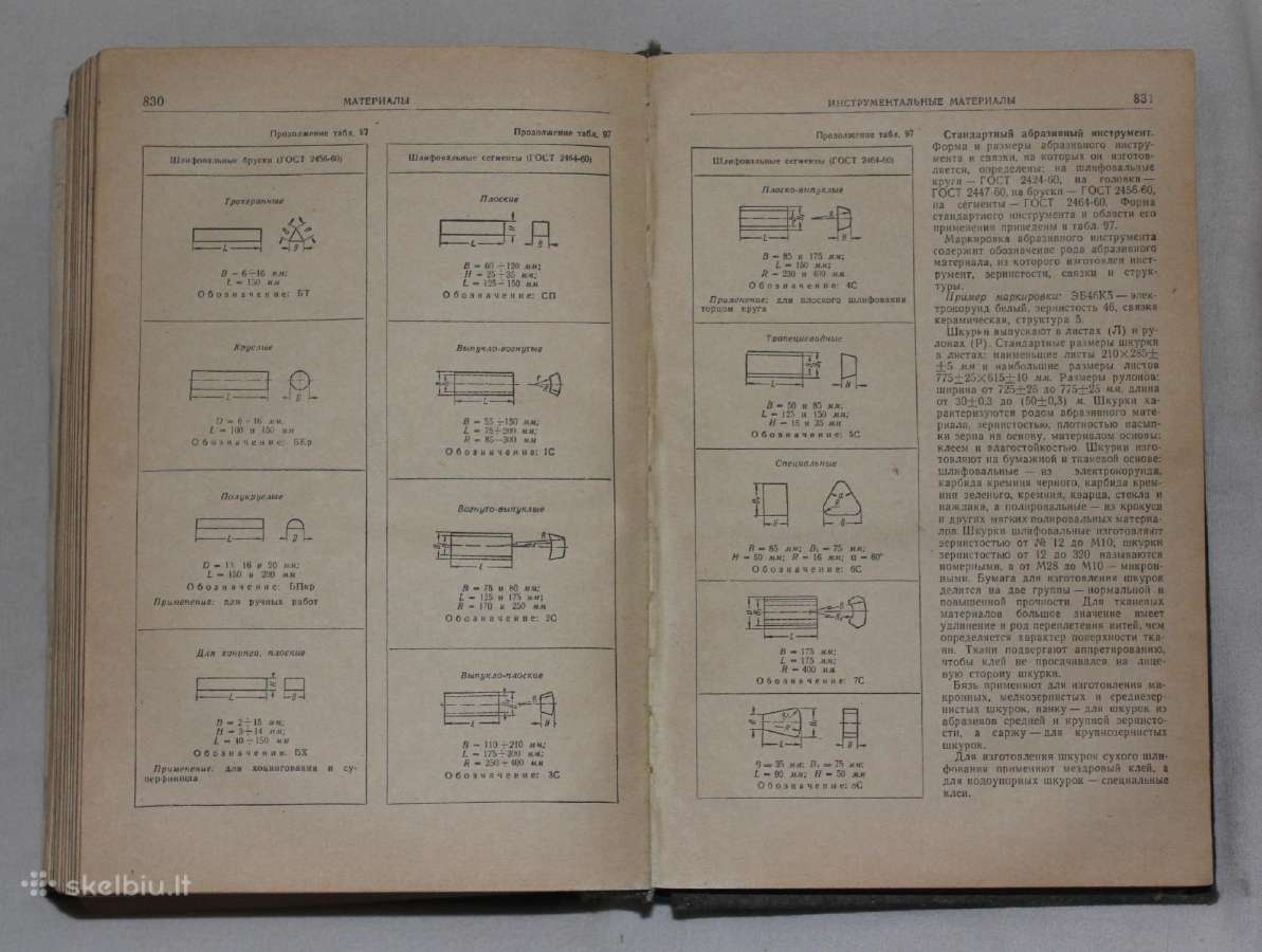 Tekinimo mašinų technologo vadovas 1963m. - nuotraukos Nr. 7