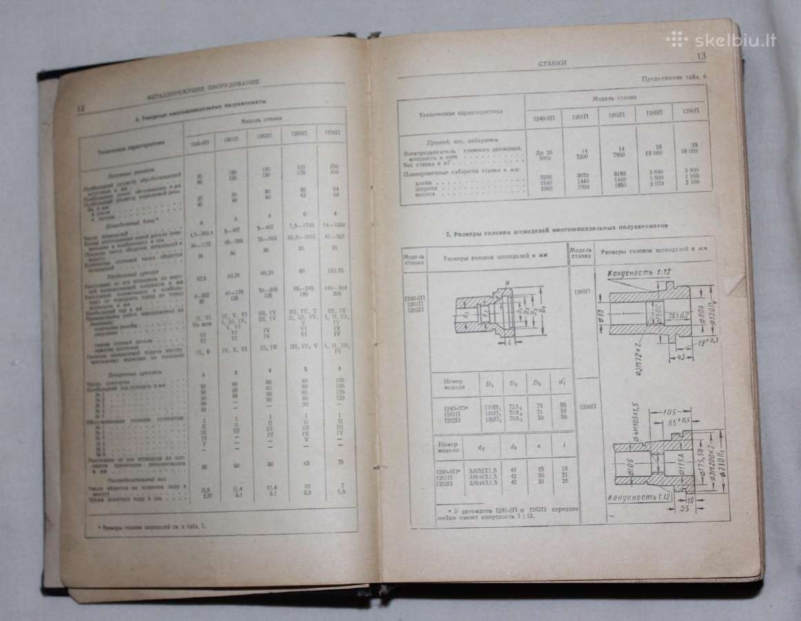 Tekinimo mašinų technologo vadovas 1963m. - nuotraukos Nr. 3
