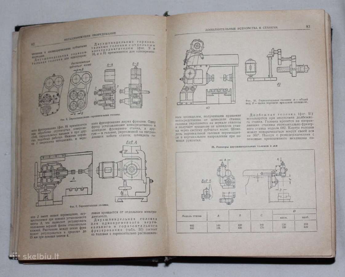 Tekinimo mašinų technologo vadovas 1963m. - nuotraukos Nr. 4