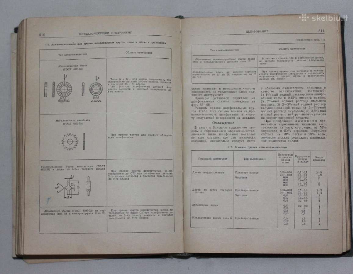 Tekinimo mašinų technologo vadovas 1963m. - nuotraukos Nr. 6