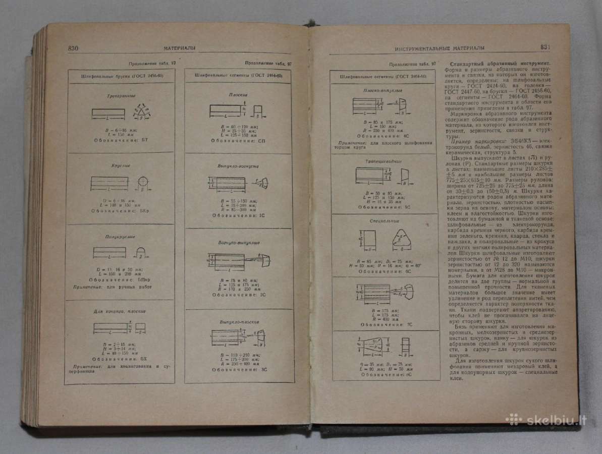 Tekinimo mašinų technologo vadovas 1963m. - nuotraukos Nr. 7