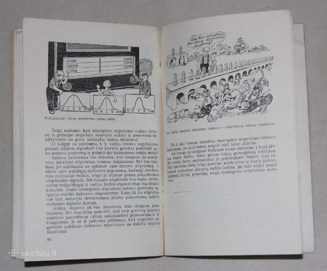 Pasakojimas apie radijo imtuvą knyga 1963m. - nuotraukos Nr. 7