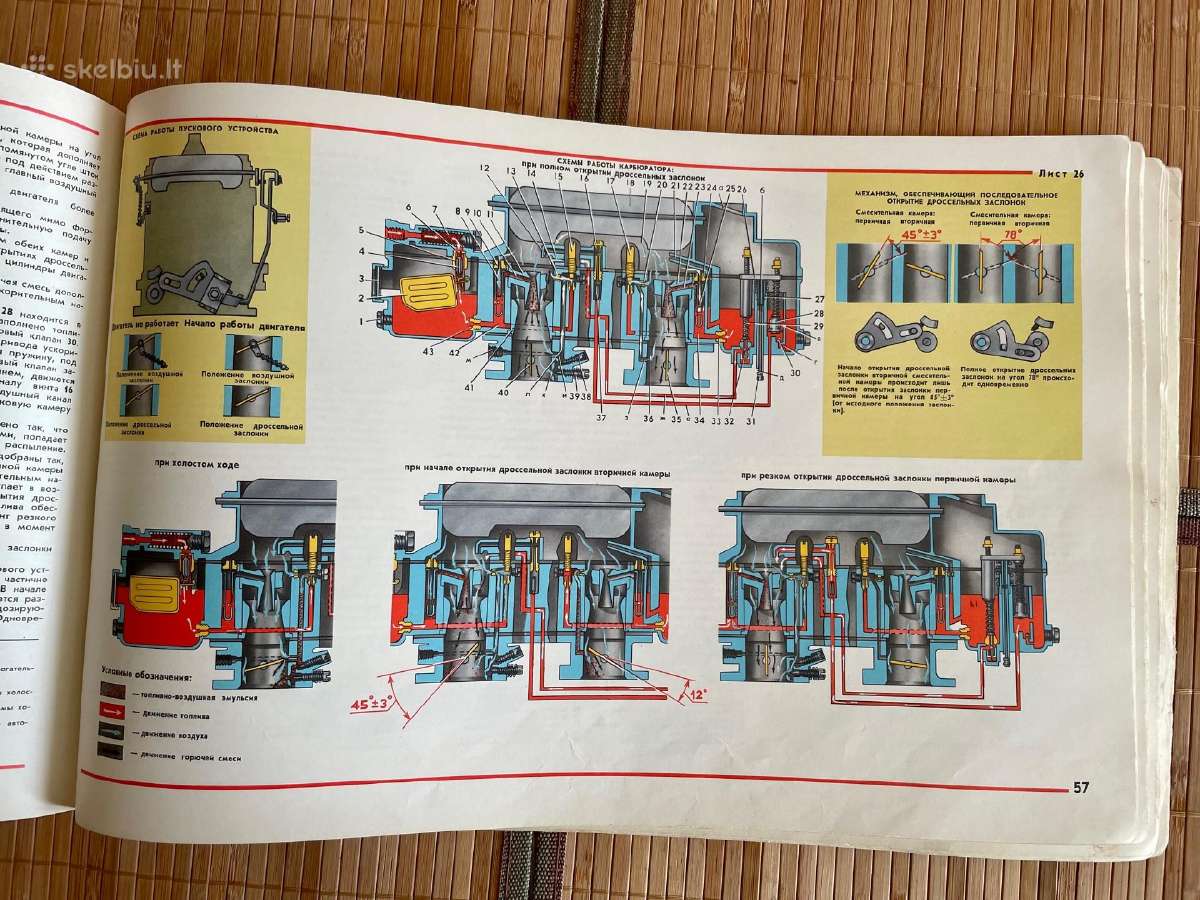 Moskvič automobilio albumas, 1982 m. - nuotraukos Nr. 4