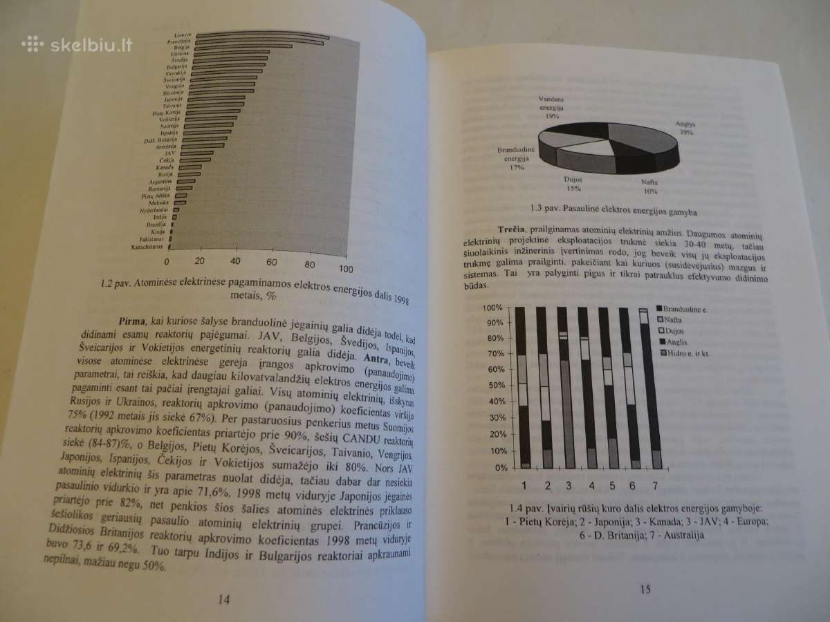 Knyga Branduolinio kuro ciklas J. Gylys 1999 - nuotraukos Nr. 12