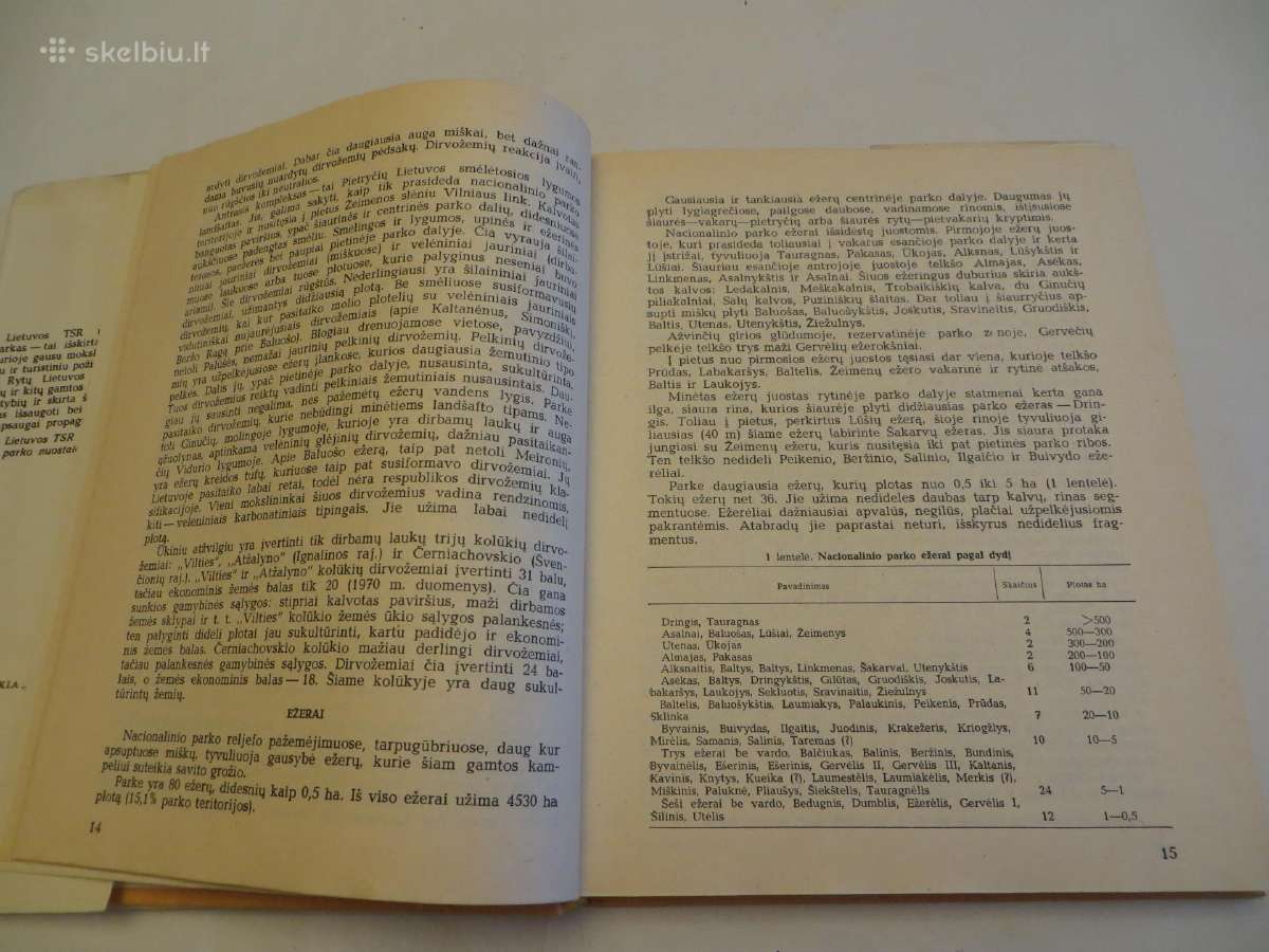 Knyga Lietuvos Tsr nacionalinis parkas 1981 - nuotraukos Nr. 6