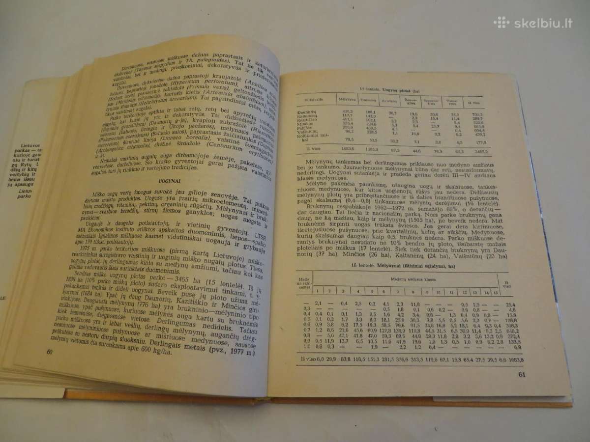 Knyga Lietuvos Tsr nacionalinis parkas 1981 - nuotraukos Nr. 10