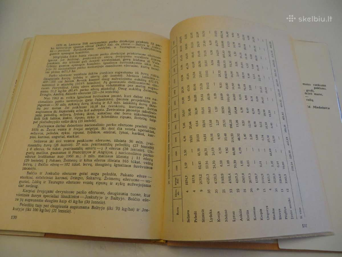 Knyga Lietuvos Tsr nacionalinis parkas 1981 - nuotraukos Nr. 18