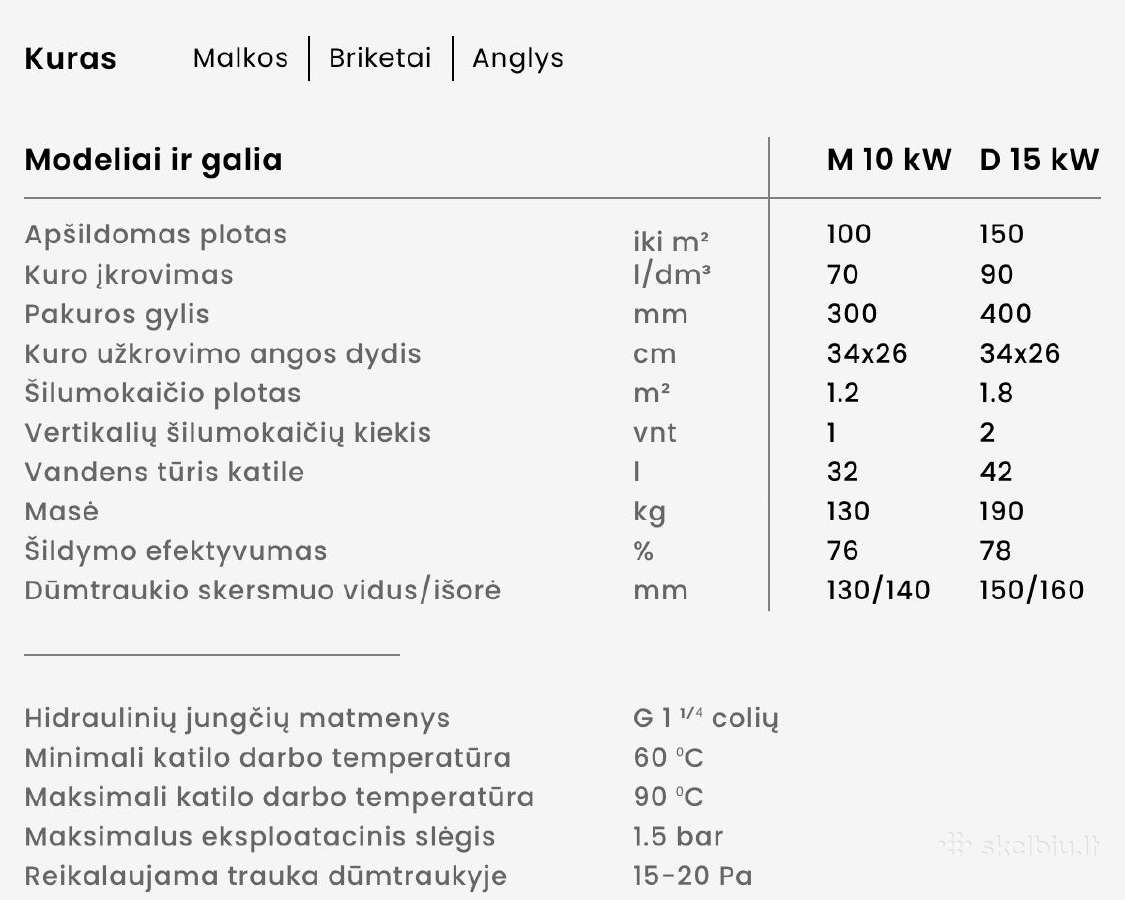 Aukštaitijos katilai - "Ignis M" ir "Ignis D" - nuotraukos Nr. 3