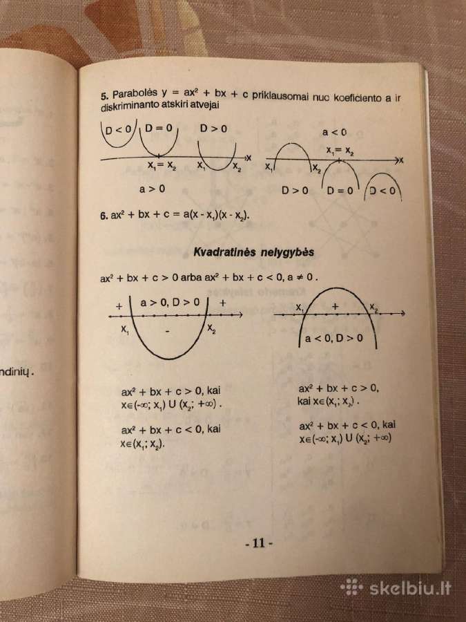 Jei neįsimeni matematikos formulių - nuotraukos Nr. 3