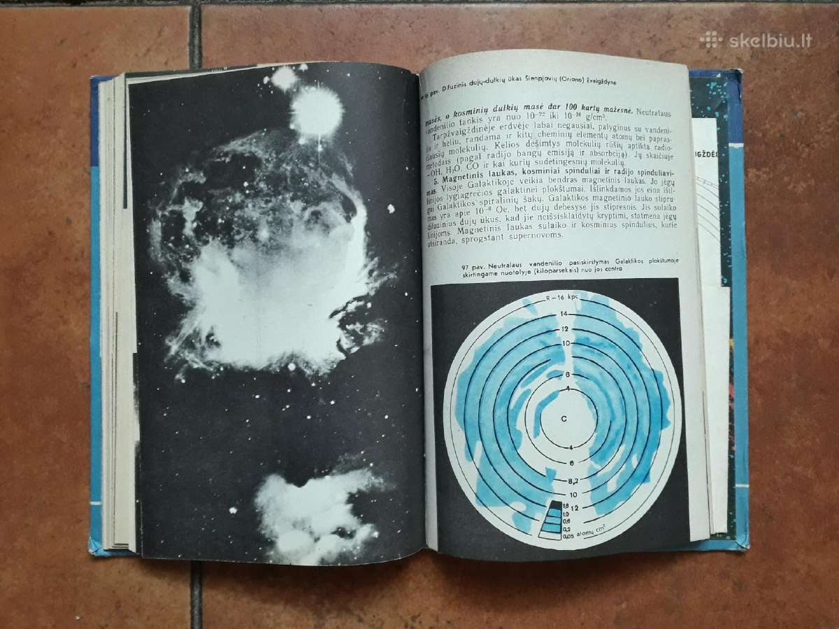 Astronomija 11 klasei. 1980 metai - nuotraukos Nr. 6