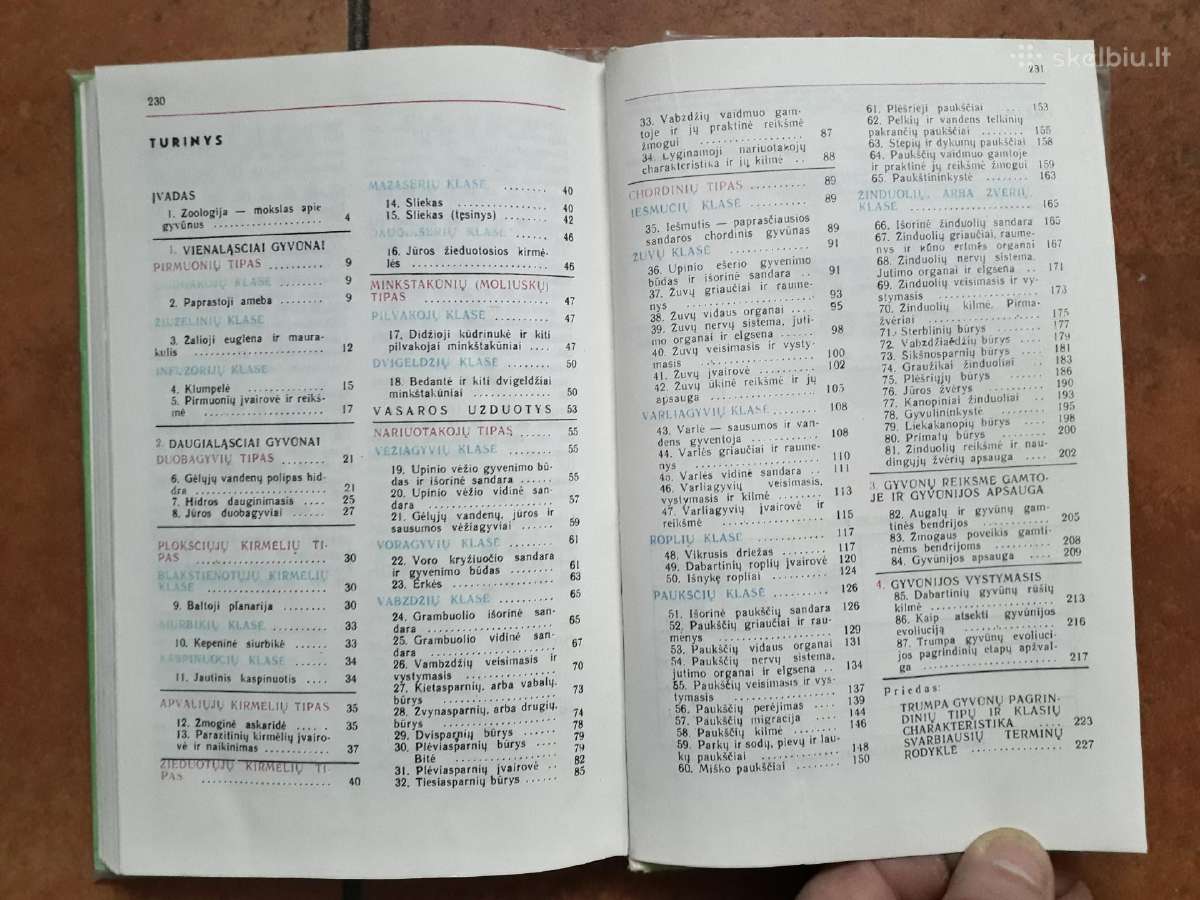 Zoologija 7-8 klasei 1987 metai - nuotraukos Nr. 6
