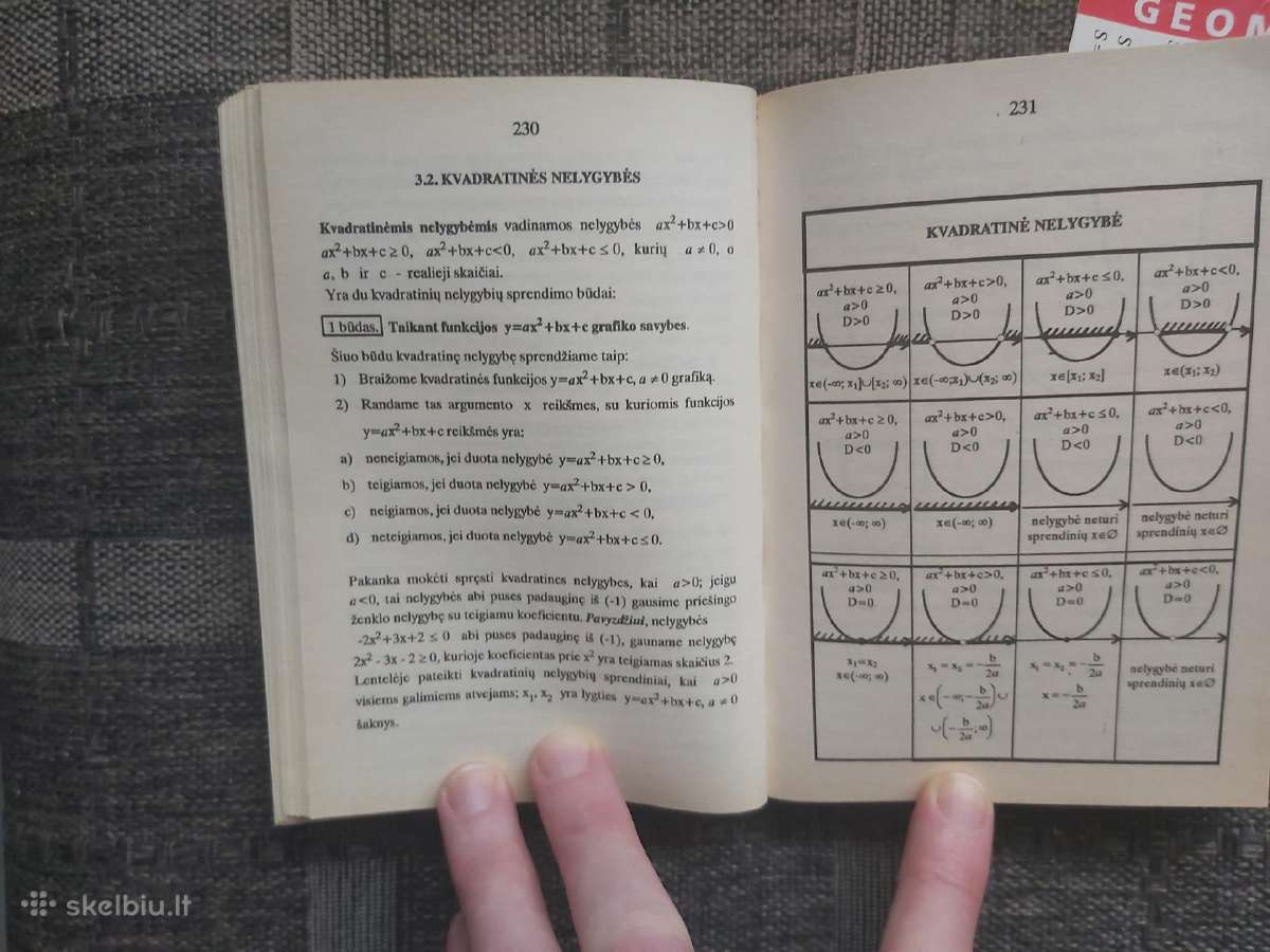 Aritmetikos,algebros ,trigonometrijos žinynas - nuotraukos Nr. 6
