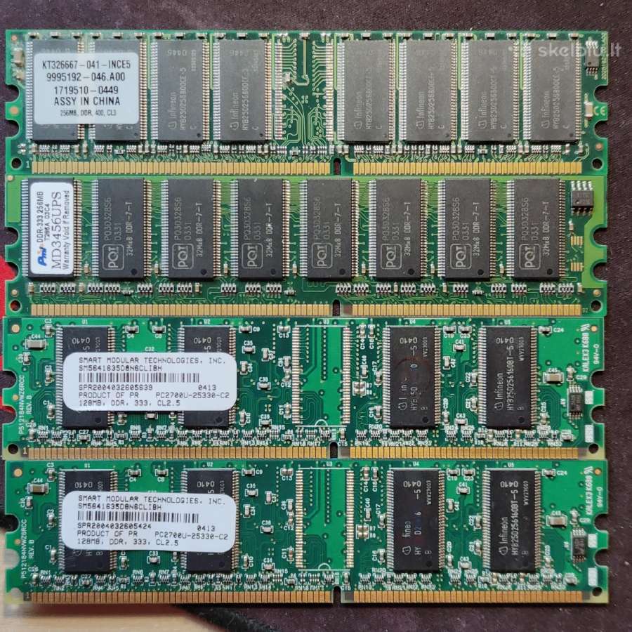 Ddr RAM