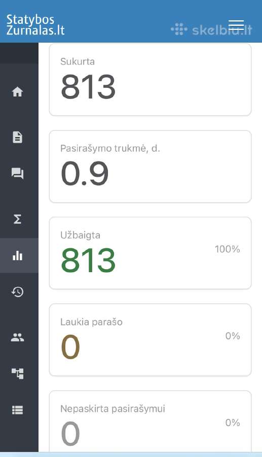 Technologinės kortelės, elektroninis žurnalas. - nuotraukos Nr. 2