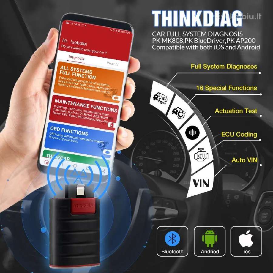 Thinkdiag Pro universali diagnostika