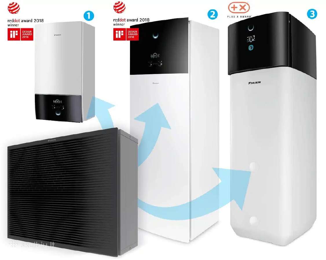 Naujas Daikin Erra 12,5 kw šilumos siurblys - nuotraukos Nr. 5