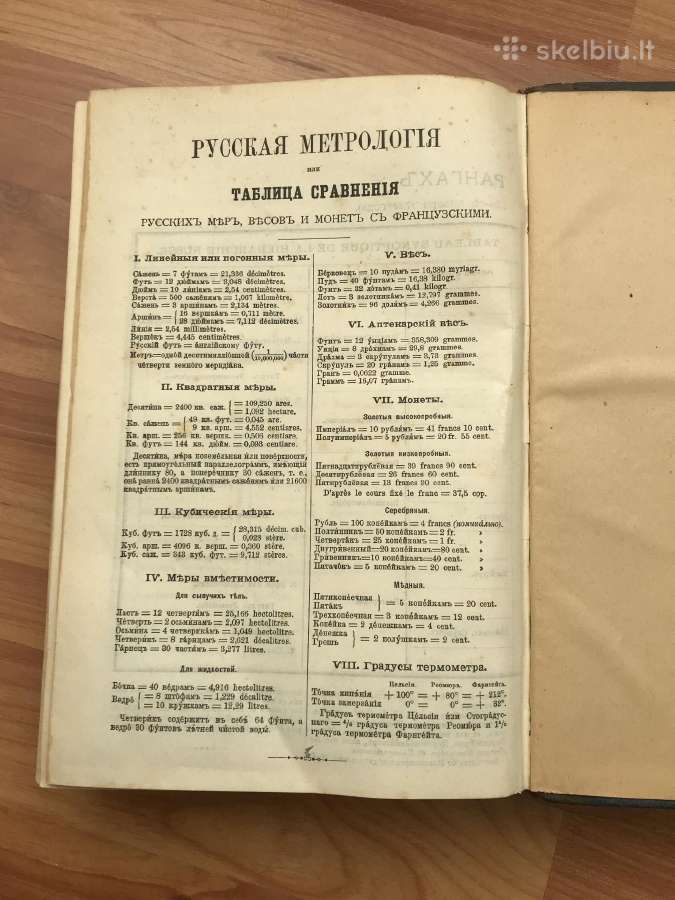 Žodynai ( 1902 - 1937 metų) - nuotraukos Nr. 7