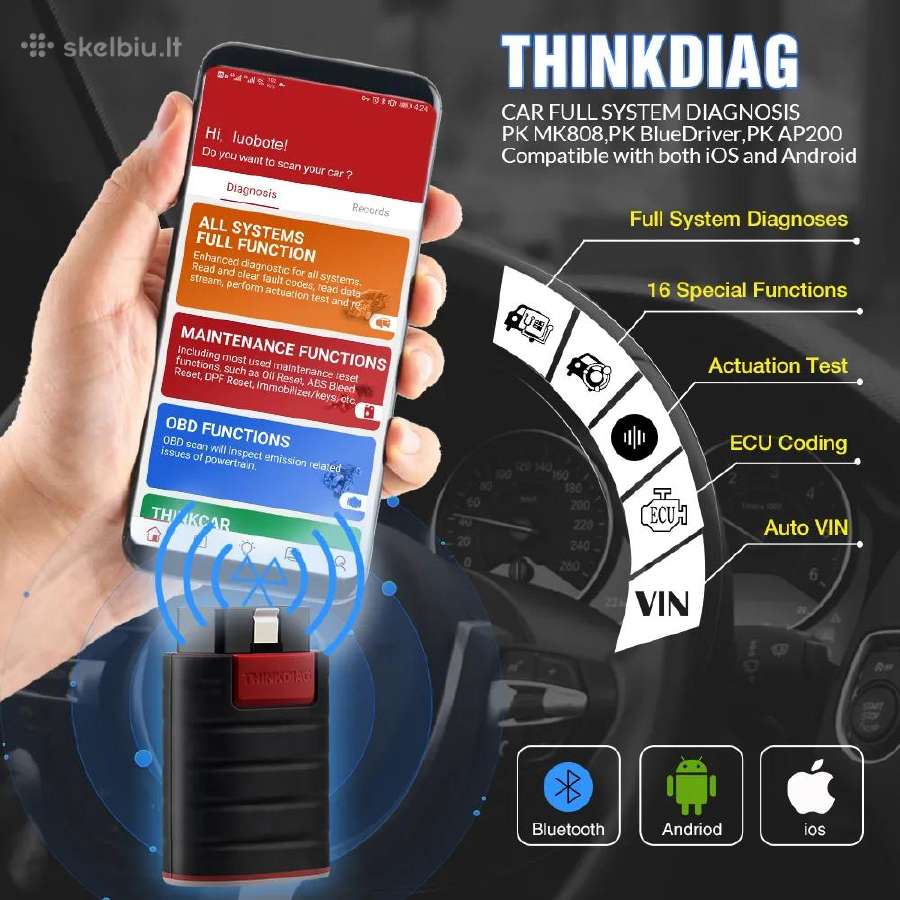 Thinkdiag Pro universali diagnostine iranga - nuotraukos Nr. 2