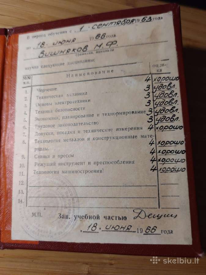Diplomas 1966 - nuotraukos Nr. 2
