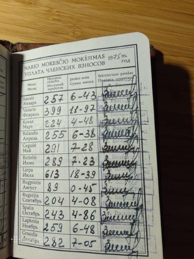 Komunistų partijos bilietas 1960 Naujoji Vilnia - nuotraukos Nr. 3