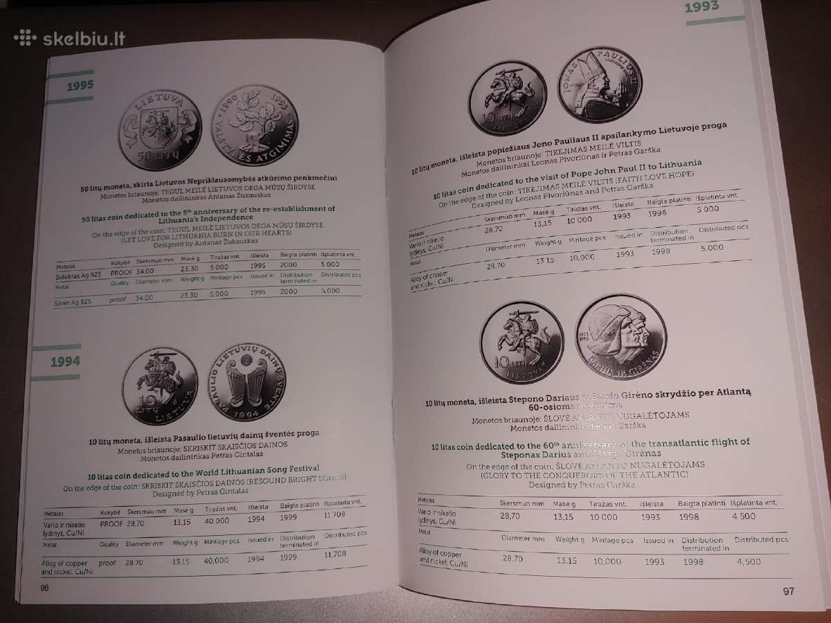 1993-2023 metų lietuviškų monetų katalogas - nuotraukos Nr. 4
