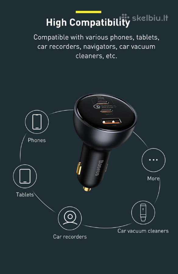 Automobilinis įkroviklis Baseus 160w - nuotraukos Nr. 18