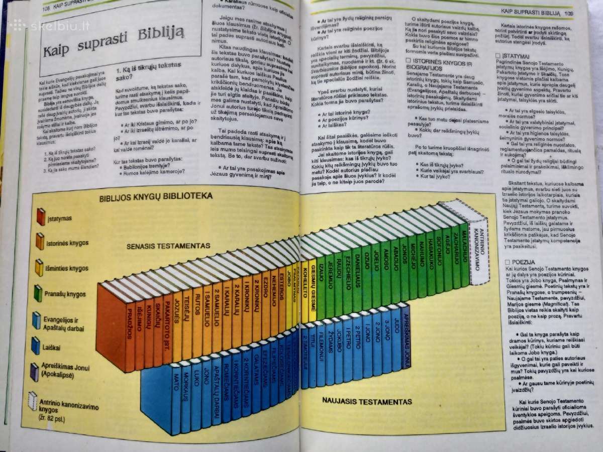 -Biblijos enciklopedija 1992 m. - nuotraukos Nr. 7