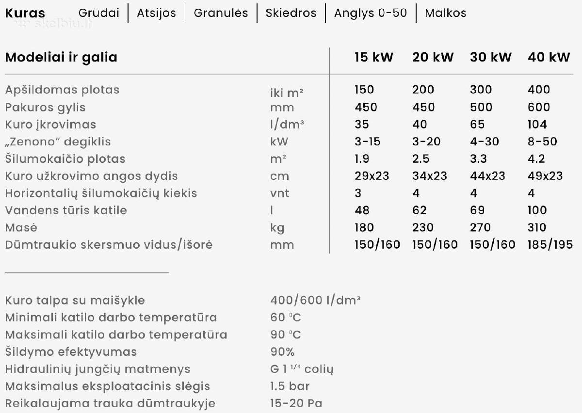 Aukštaitijos katilai - Pellet uni turime vietoje - nuotraukos Nr. 3
