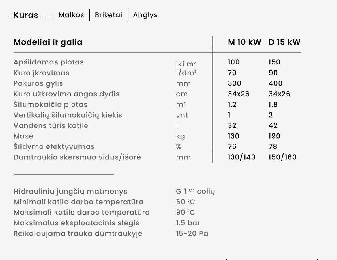 Ignis M - Ignis D kieto kuro katilas - nuotraukos Nr. 3