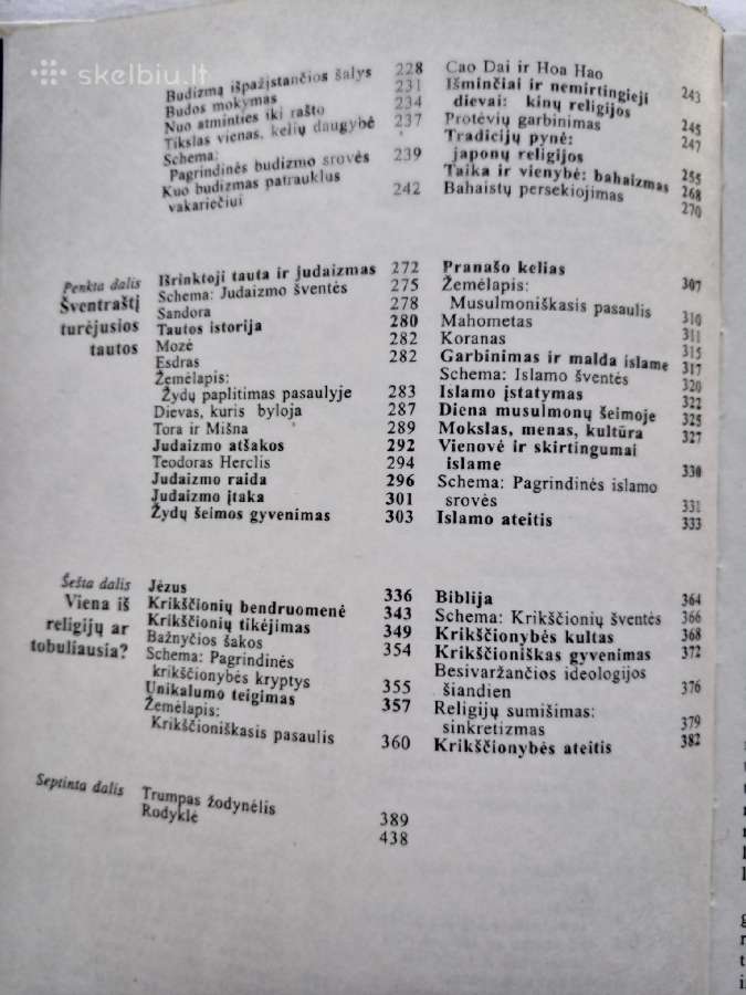 *Pasaulio religijos populiarus žinynas - nuotraukos Nr. 8