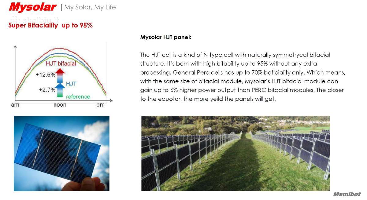 Mysolar 720w Hjt Bifacial N-type, dvigubas stiklas - nuotraukos Nr. 10
