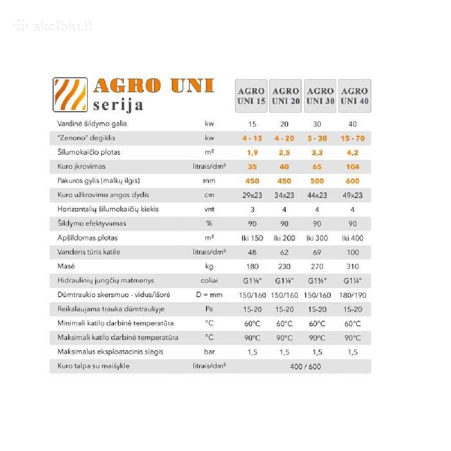 Agro uni katilai pigiau, sumažinta kaina - skambin - nuotraukos Nr. 2